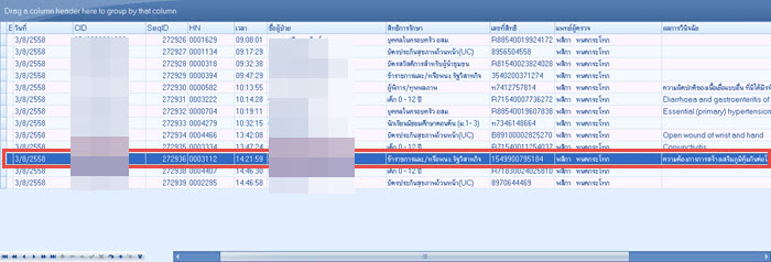 การลงบันทึกวัคซีน MMR รณรงค์