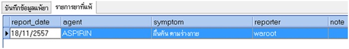  บันทึกประวัติการแพ้ยา