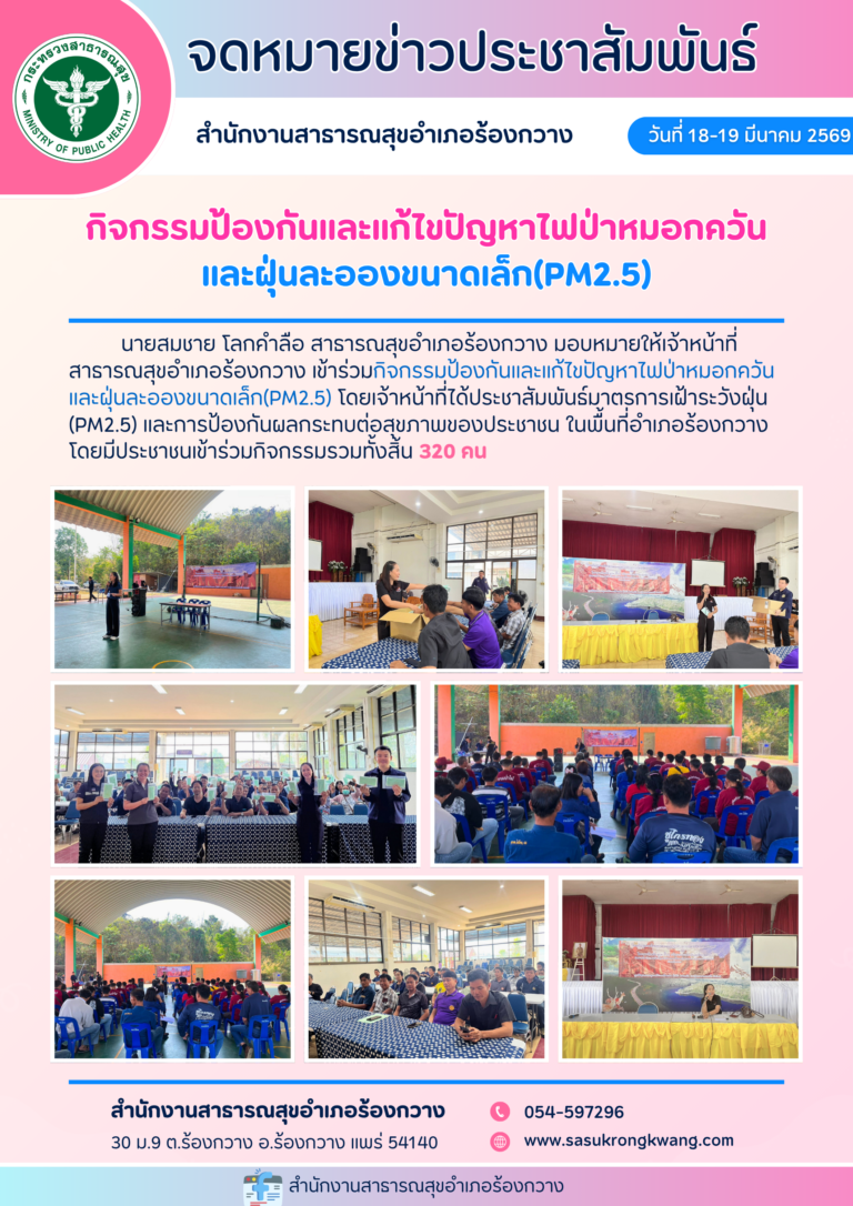 กิจกรรมป้องกันและแก้ไขปัญหาไฟป่าหมอกควันและฝุ่นละอองขนาดเล็ก(PM2.5)